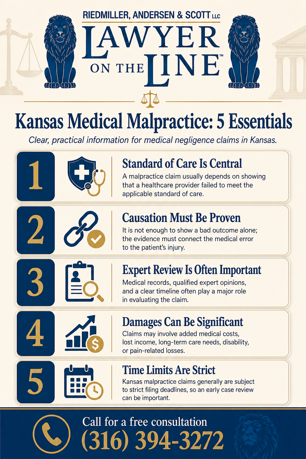 medical-malpractice-attorney-infographic