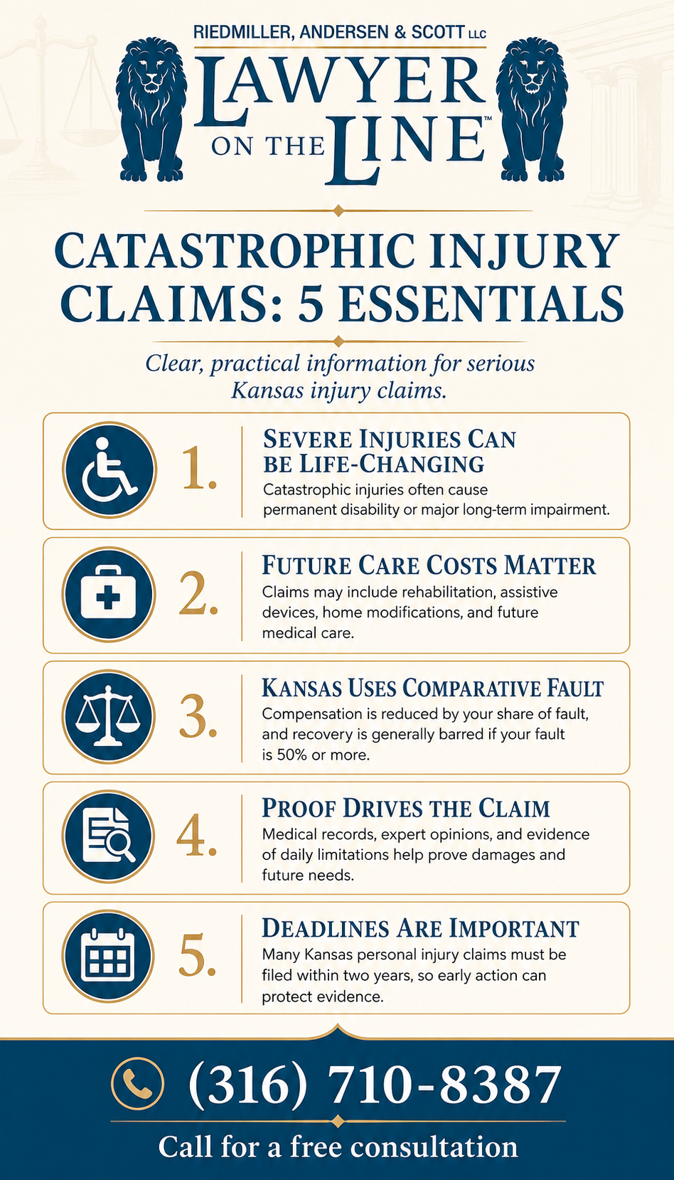 catastrophic injury attorney infographic