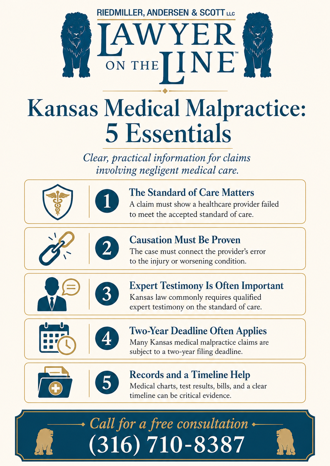 medical malpractice attorney infographic