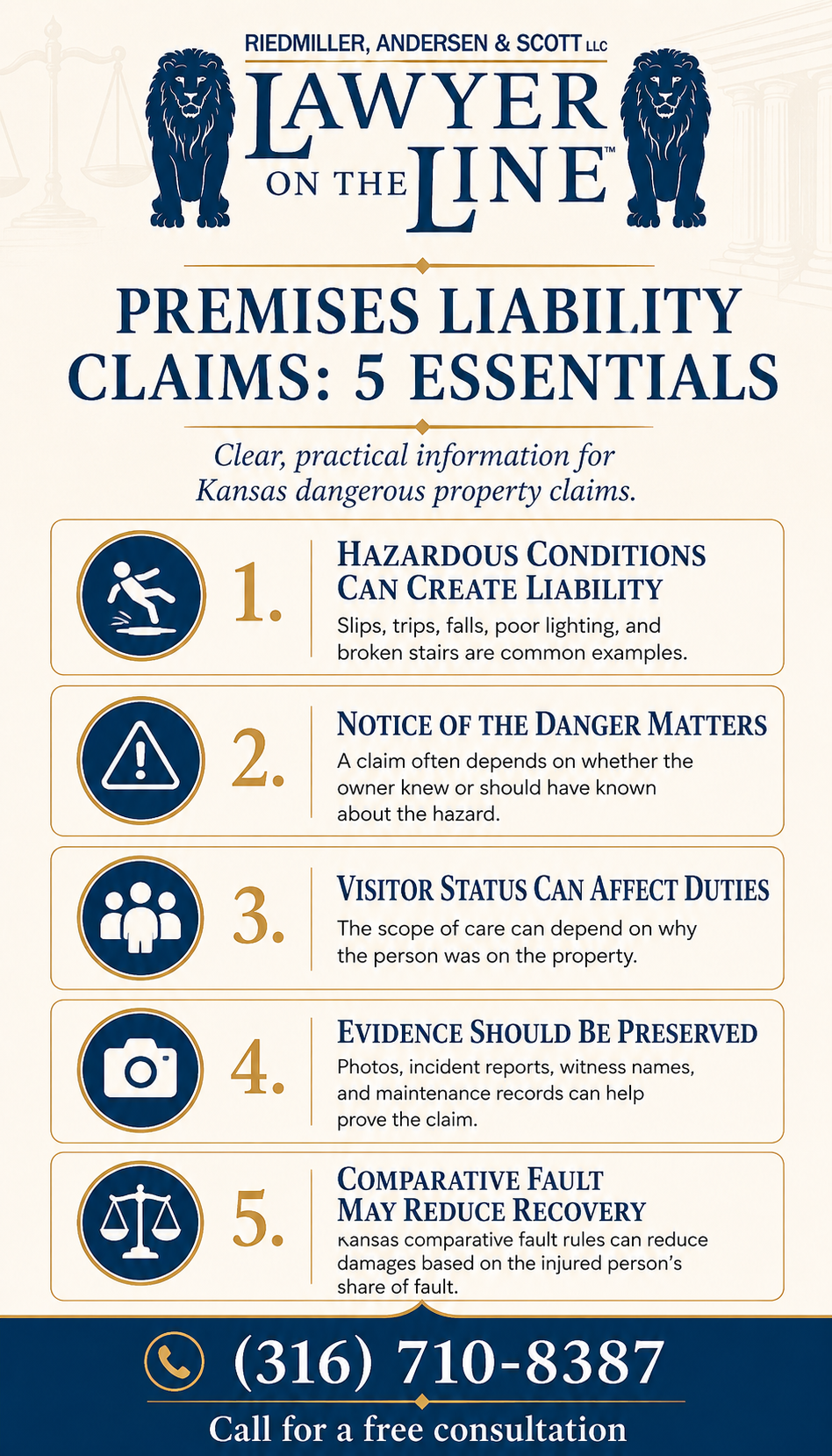 premises liability attorney infographic