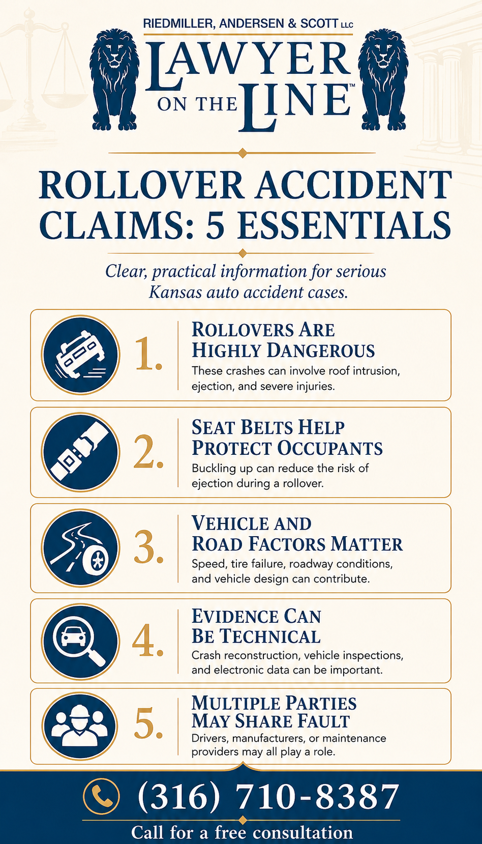 rollover accident attorney infographic