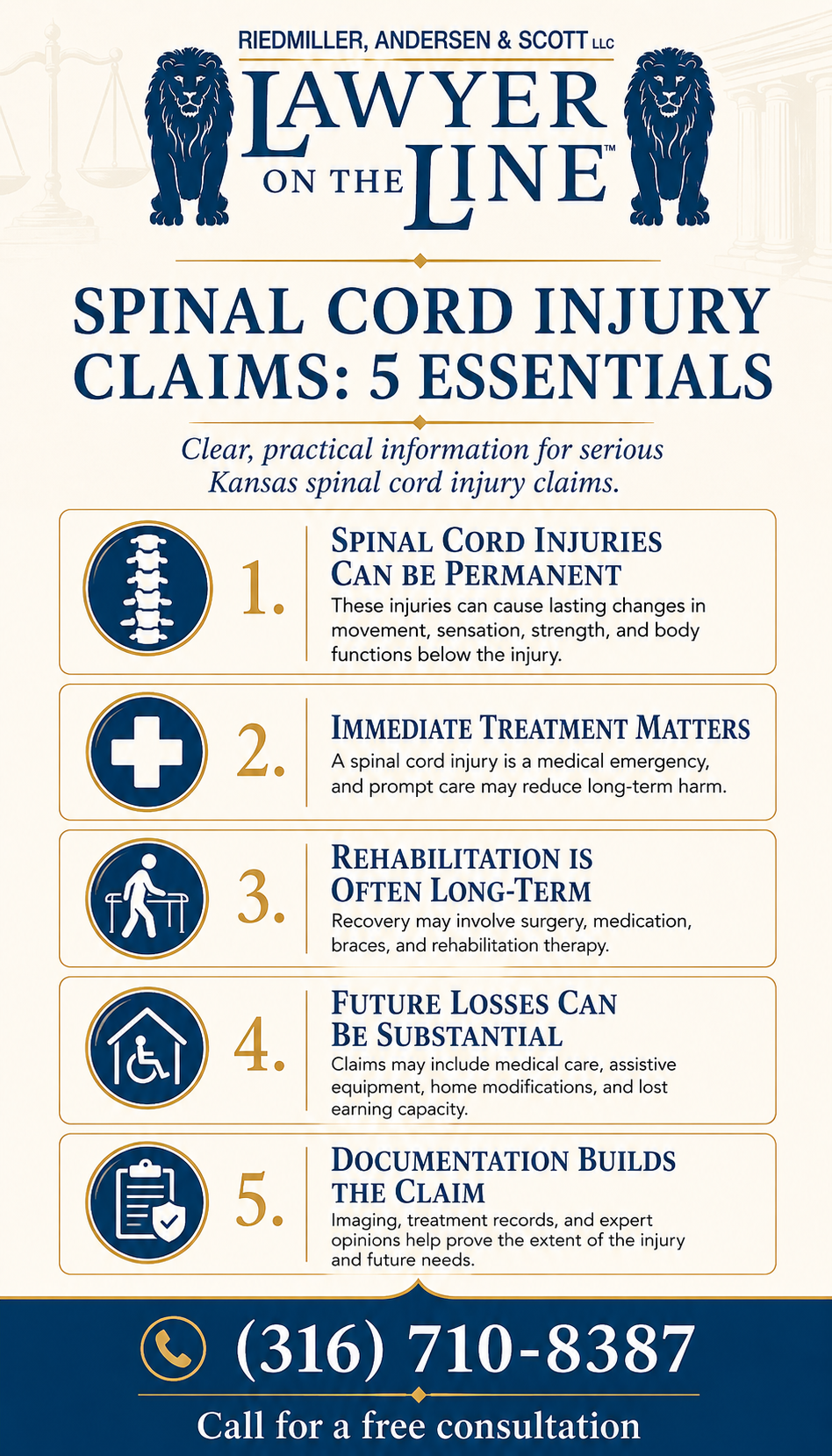 spinal cord injury attorney infographic