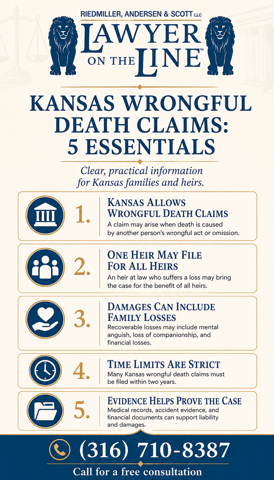 wrongful death attorney infographic